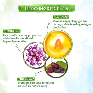 Mamaearth Retinol Face Mask with Retinol and Bakuchi