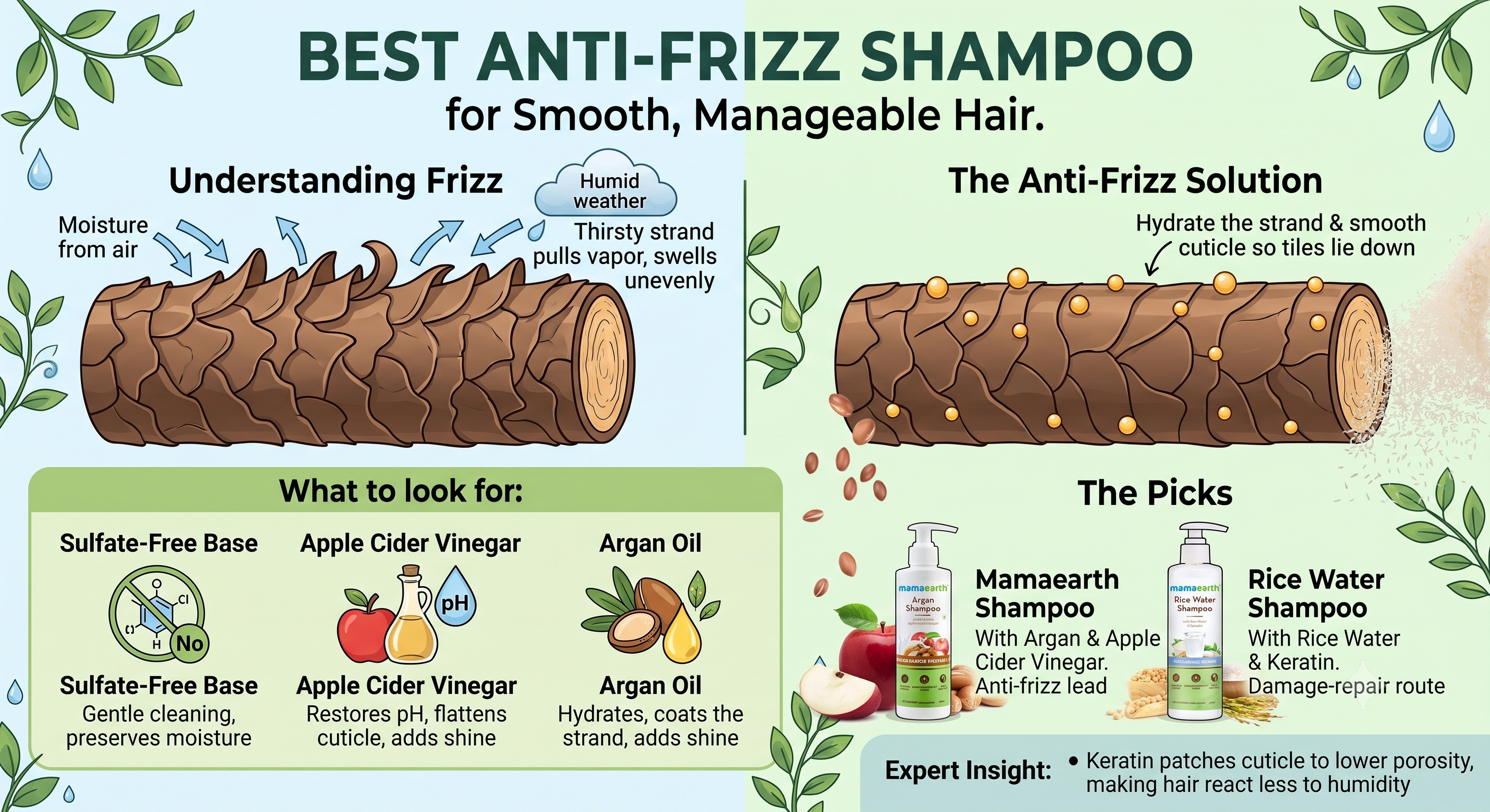 Best Anti-Frizz Shampoo for Smooth, Manageable Hair