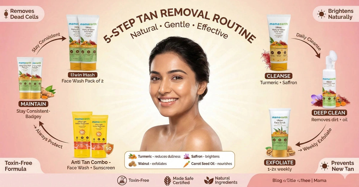 Effective Body Tan Removal Routine for Radiant Skin