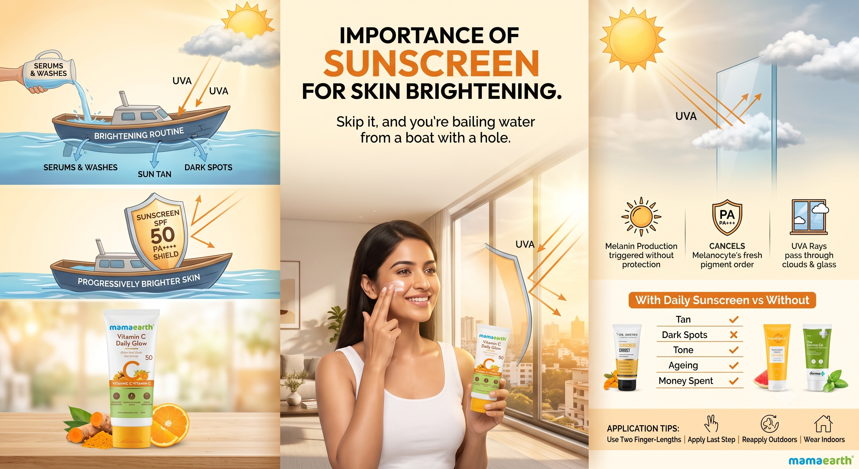 Why Sunscreen Decides Your Skin Brightening Results