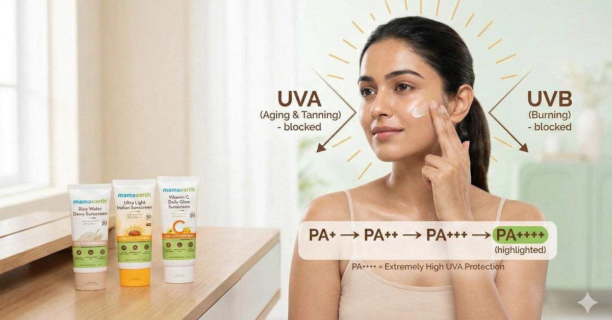 PA++++ Sunscreen | Product Comparisons & Bestsellers