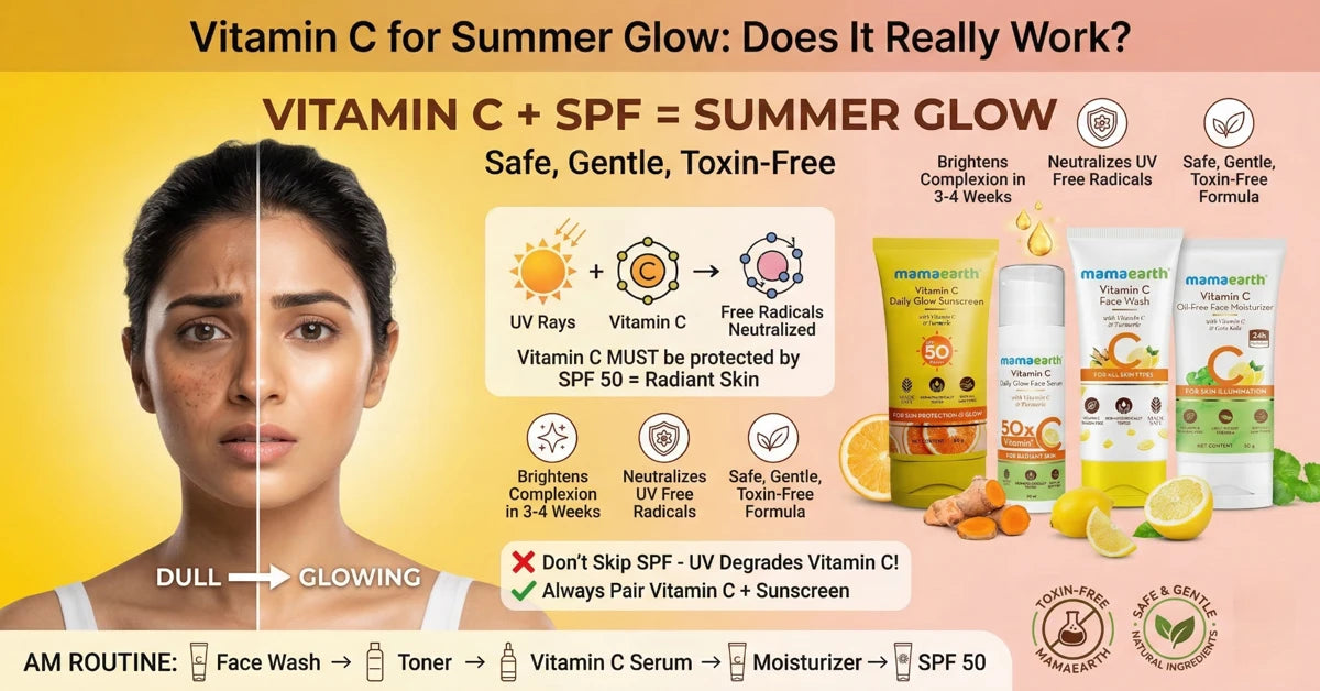 Vitamin C for Summer Glow: Safe & Toxin-Free Routine