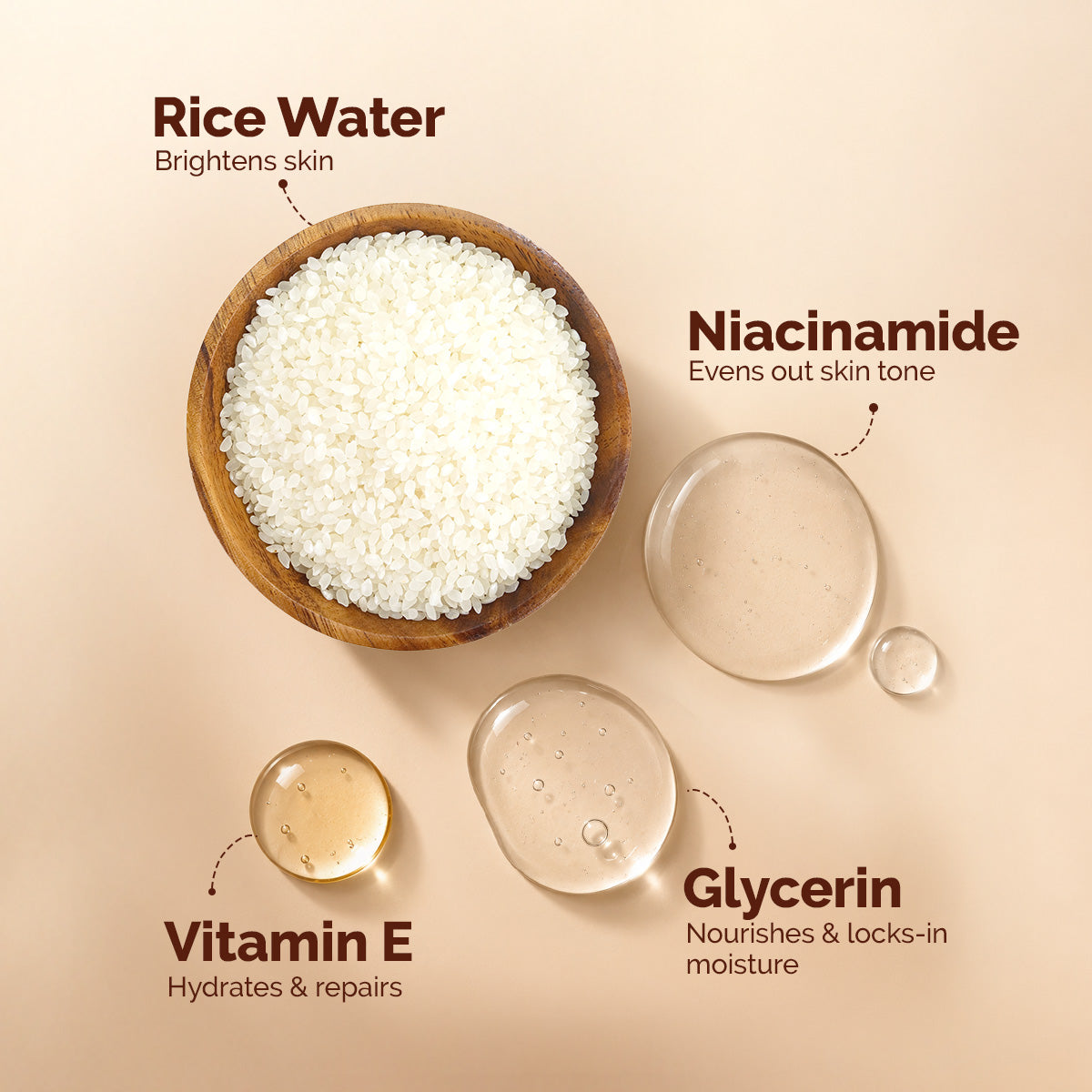 Mamaearth Rice Dewy Bright Foam Scrub with Rice Water & Niacinamide for Glass Skin Glow- 100 g