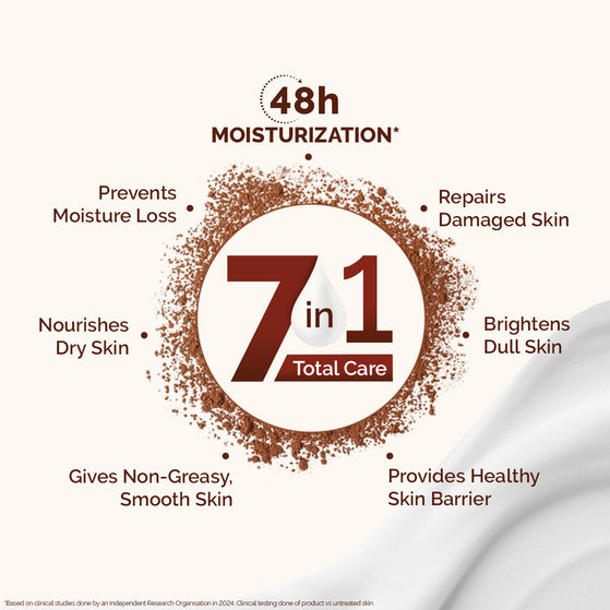 Mamaearth Cocoa Rich Moisturizing Body Lotion with Cocoa Butter & Vitamin E for Deep Moisturization - 600 ml