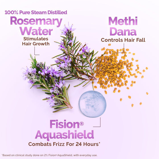 Rosemary Water Anti-Hair Fall Spray with 100% Pure Steam Distilled Rosemary Water & Methi Dana for Hair - 200 ml