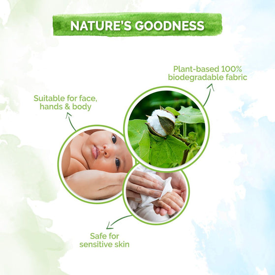Mamaearth Baby 99% Pure Water Gentle Towel Wipes - 72 pcs