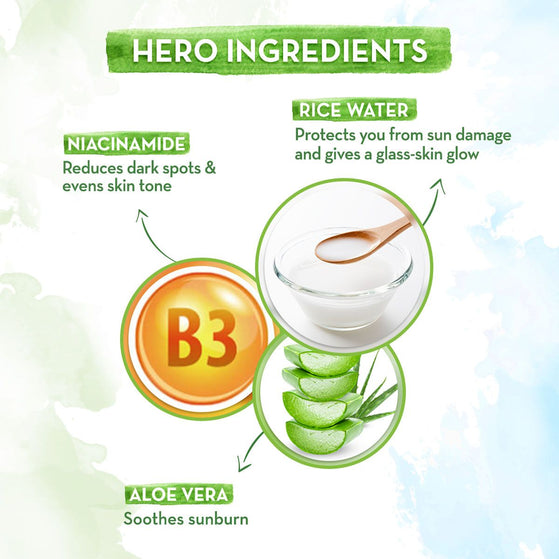 Mamaearth Rice Water Dewy Sunscreen with SPF 50 & PA++++ - 80g