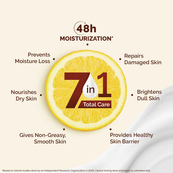 Mamaearth Vitamin C Daily Glow Body Lotion For Skin Brightening 200 ml (Pack of 2)