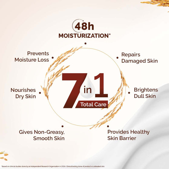 Mamaearth Rice Water Hydrating Body Lotion with Rice Water & Niacinamide for Dewy Glass Skin - 400 ml