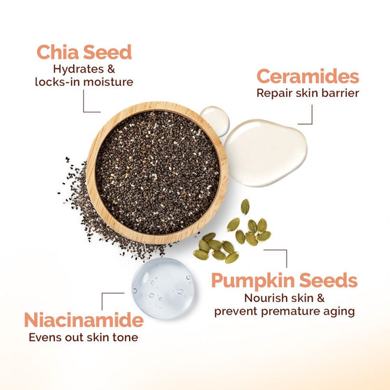 Chia Hydra-Calm Face Pack with Chia Seed & Ceramides for Healthy Skin Barrier - 200 g