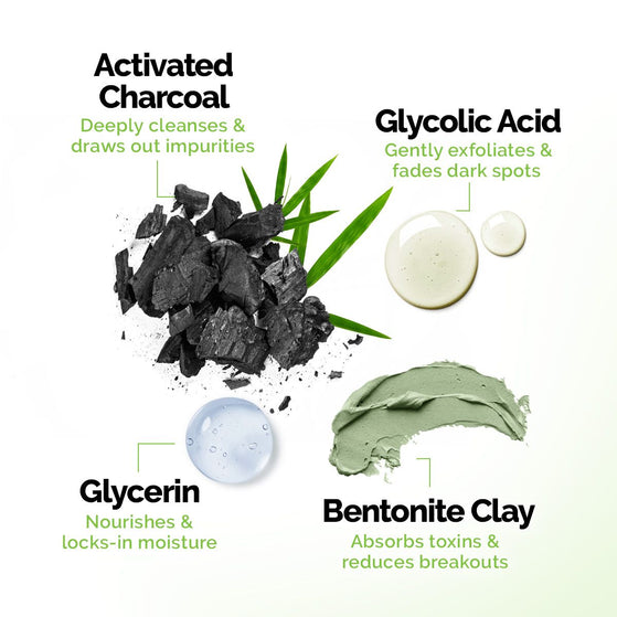 Charcoal Purifying Face Pack with Activated Charcoal & Glycolic Acid for Skin Detoxification - 200g