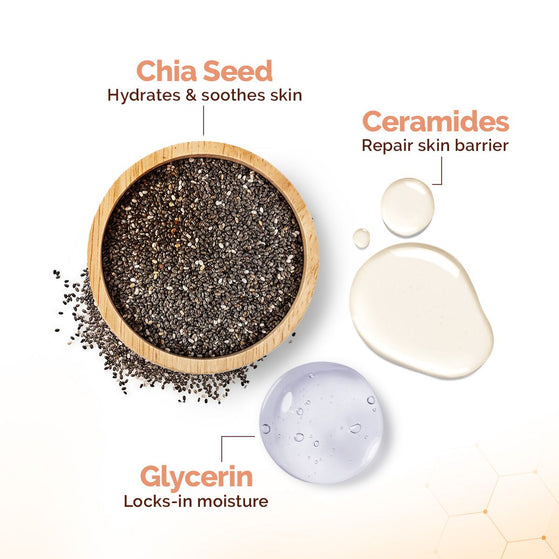 Chia seed ceramides glycerin skin barrier ingredients
