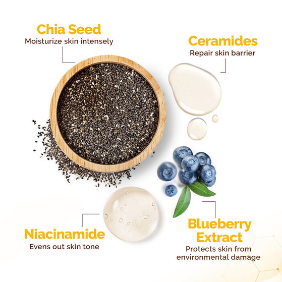 Hero ingredients Chia Seed Ceramides Blueberry Niacinamide Calming Sunscreen