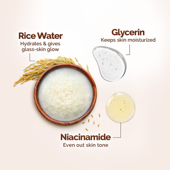 Rice water glycerin niacinamide ingredients
