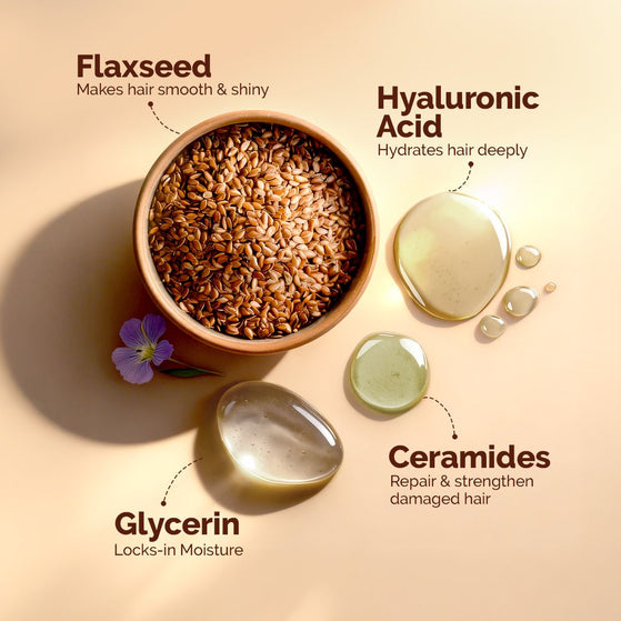 Flaxseed Damage Repair Hair Mask with 5% Flaxseed, 1% Hyaluronic Acid, Ceramides for Softness & Shine - 300 ml