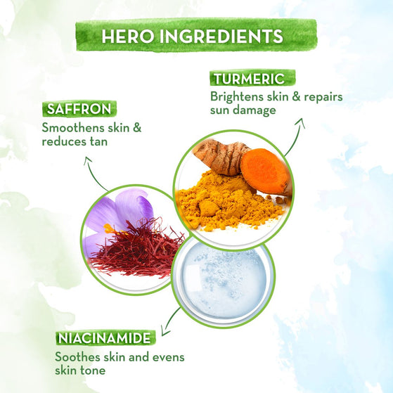 Hero ingredients Turmeric Saffron Niacinamide in Ubtan Detan Sunscreen