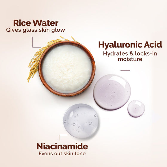 Rice Water Dewy Active Serum With Rice Water & 10% Niacinamide For Glass Skin - 10 ml