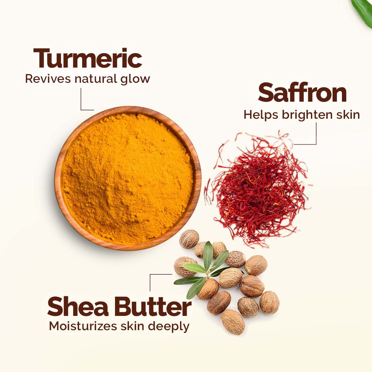 Mamaearth Ubtan Moisturizing Body Lotion with Turmeric & Saffron for Glowing Skin - 400ml (Pack of 2)