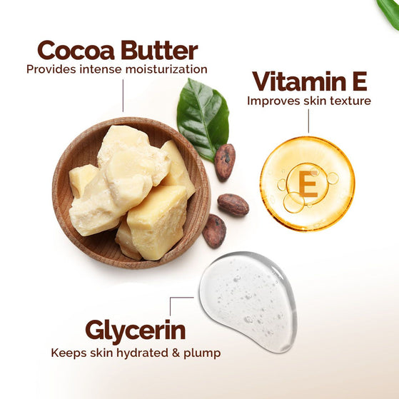 Mamaearth Cocoa Rich Moisturizing Body Lotion with Cocoa Butter & Vitamin E for Intense Moisturization - 400 ml
