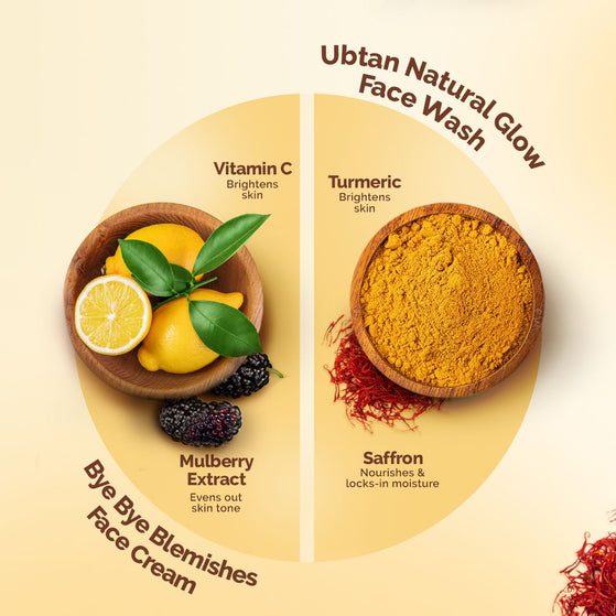 Spotless Skin Combo: Ubtan Facewash - 100ml and Bye Bye Blemishes* Face Cream - 30ml