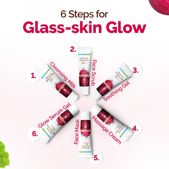 Beetroot Hydraful Facial Kit with Beetroot & Hyaluronic Acid - 2*10 ml + 4*10 g
