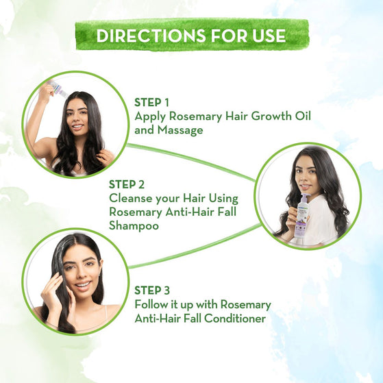 Rosemary Hair Fall Control Kit use