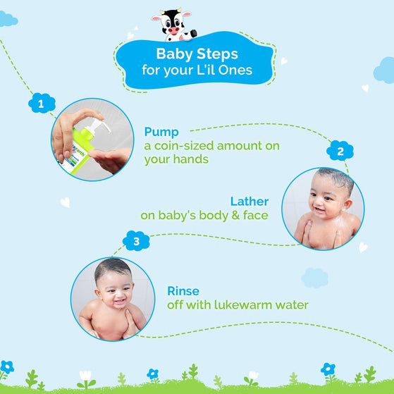 Baby steps lather rinse Milky Soft Body Wash