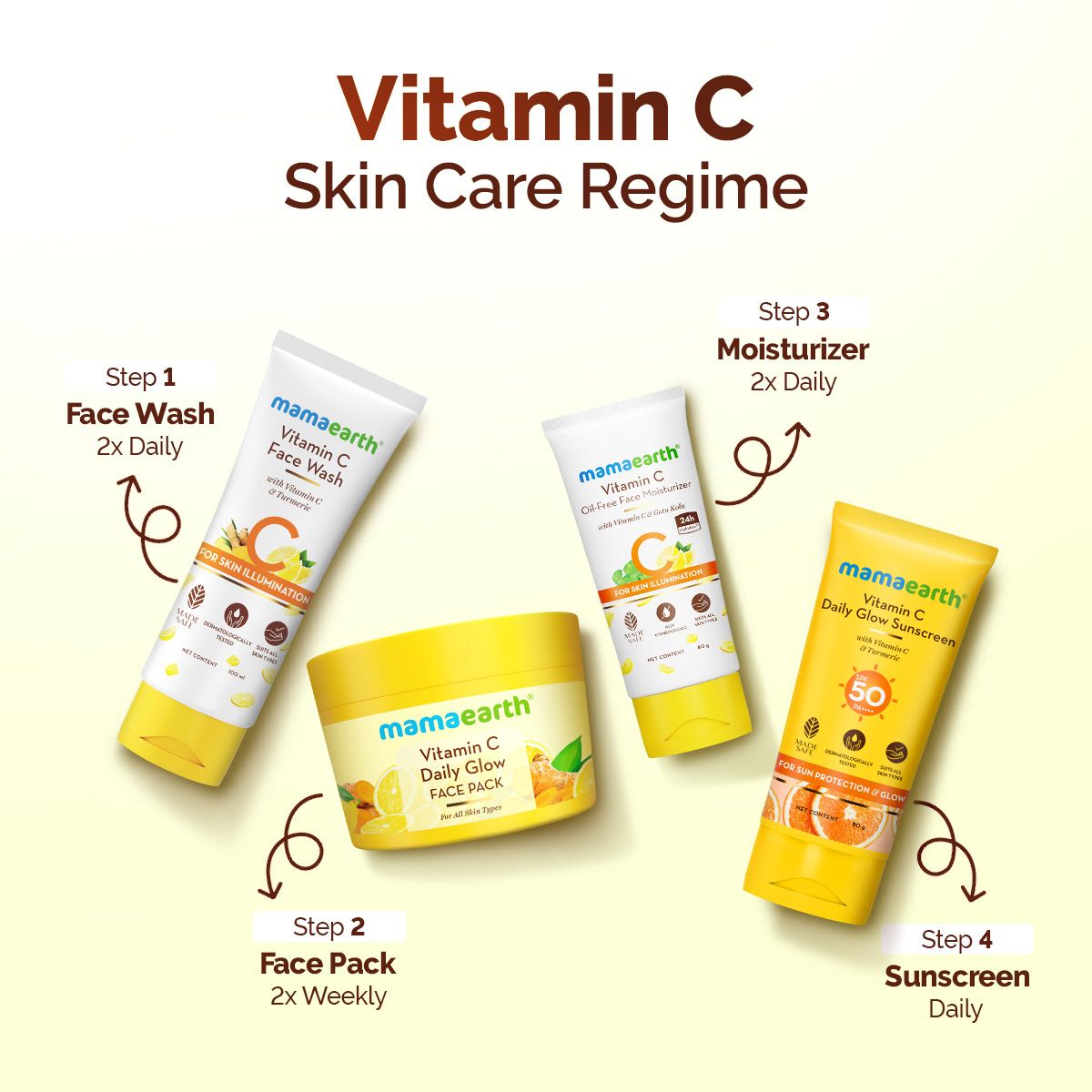 Mamaearth Vitamin C Daily Glow Sunscreen SPF 50 PA++++ – In-Vivo Tested (ISO 24444:2019 Certified, CTRI/2025/05/087276) - 80 g