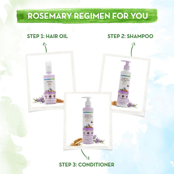 Rosemary Hair Fall Control Kit products