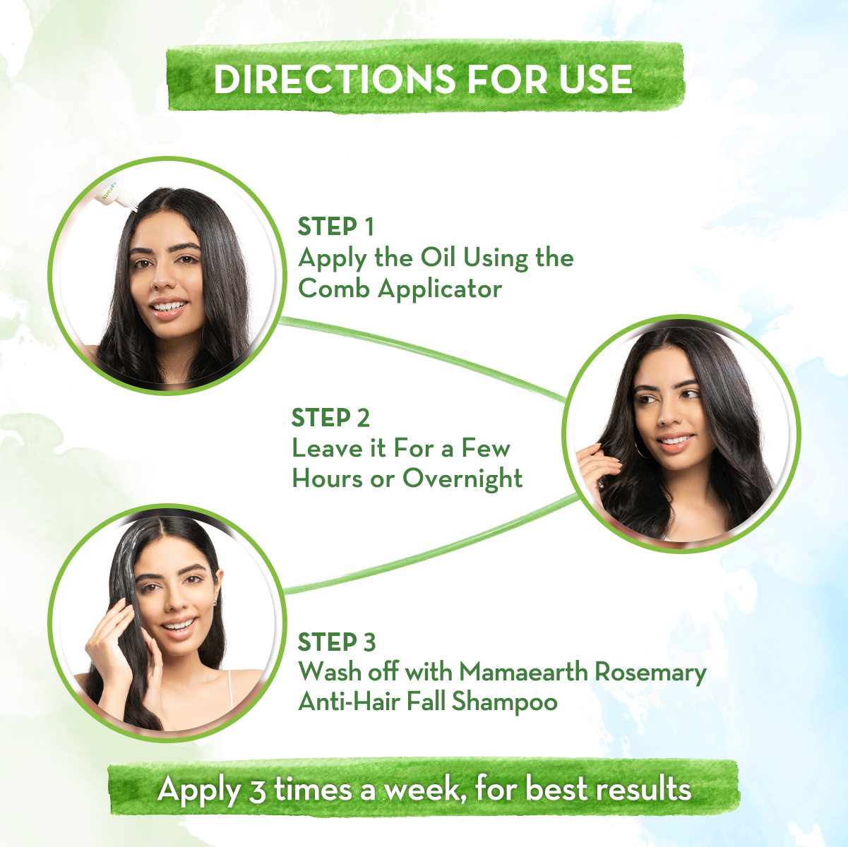 Rosemary Hair Growth Oil with Rosemary & Methi Dana for Promoting Hair Growth - 150 ml (Pack of 2)