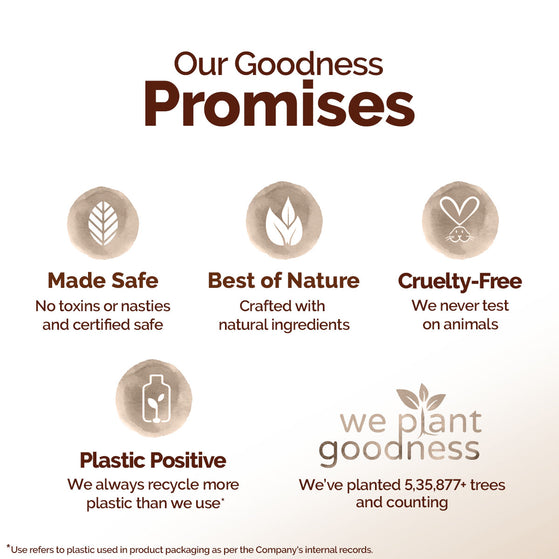 Mamaearth Cocoa Rich Moisturizing Body Lotion with Cocoa Butter & Vitamin E for Deep Moisturization - 600 ml