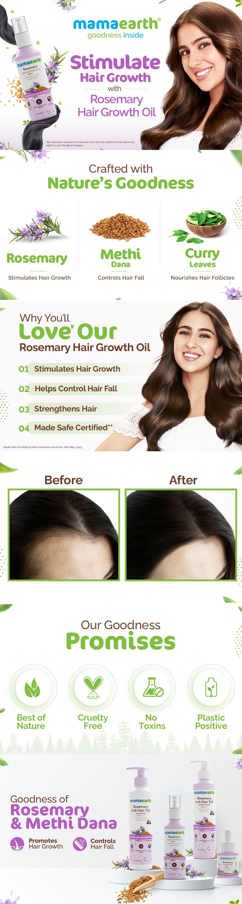 About Rosemary Hair Growth Oil