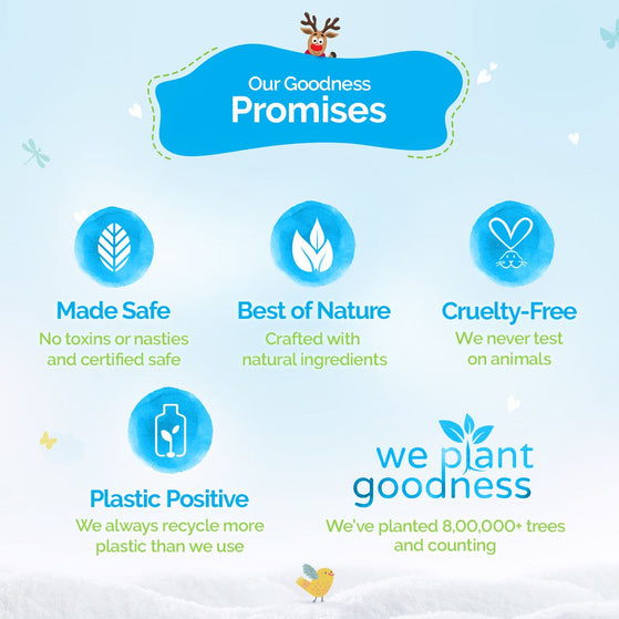 Baby 100% Natural Breathe Easy Vapour Patches with Eucalyptus Oil & Peppermint Oil - 5 pcs