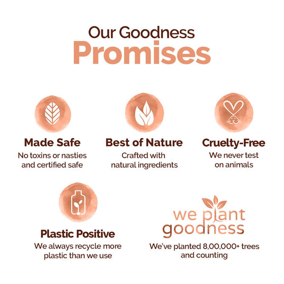 Our goodness promises made safe best of nature
