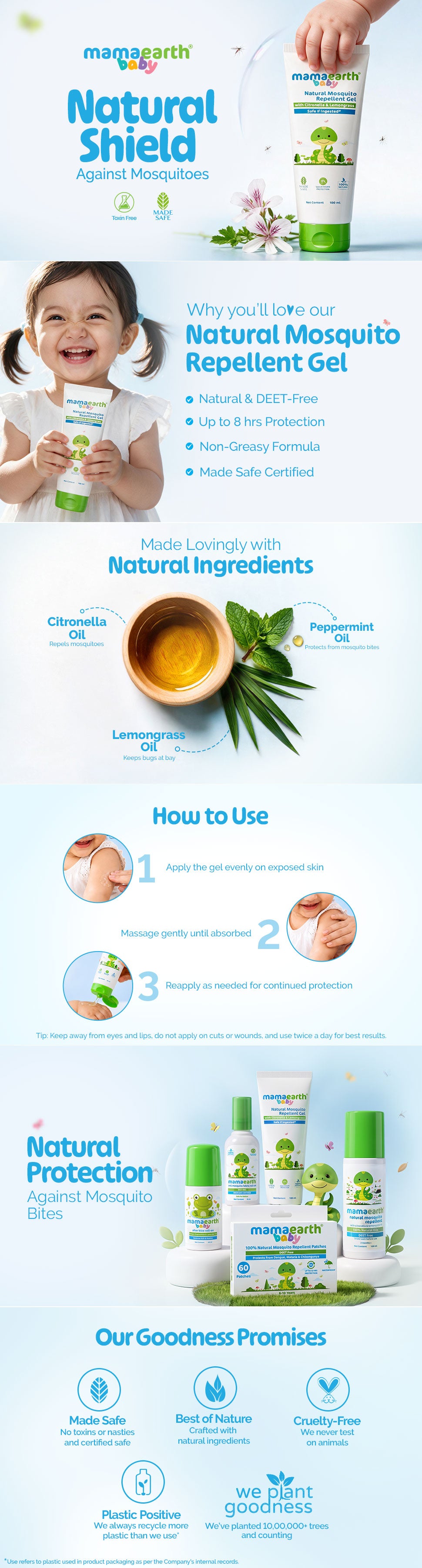 Results of Mamaearth Natural Mosquito Repellent Gel