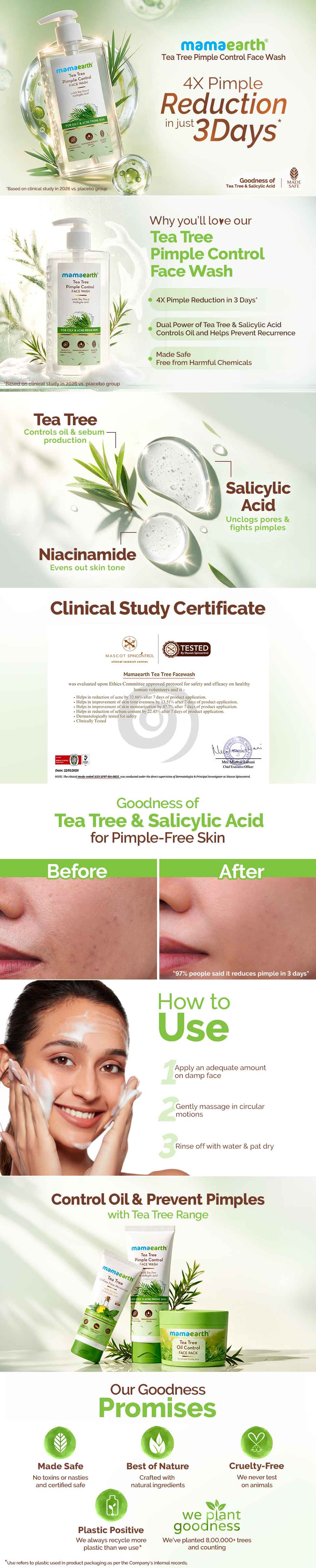 Results of Mamaearth Tea Tree Face Wash