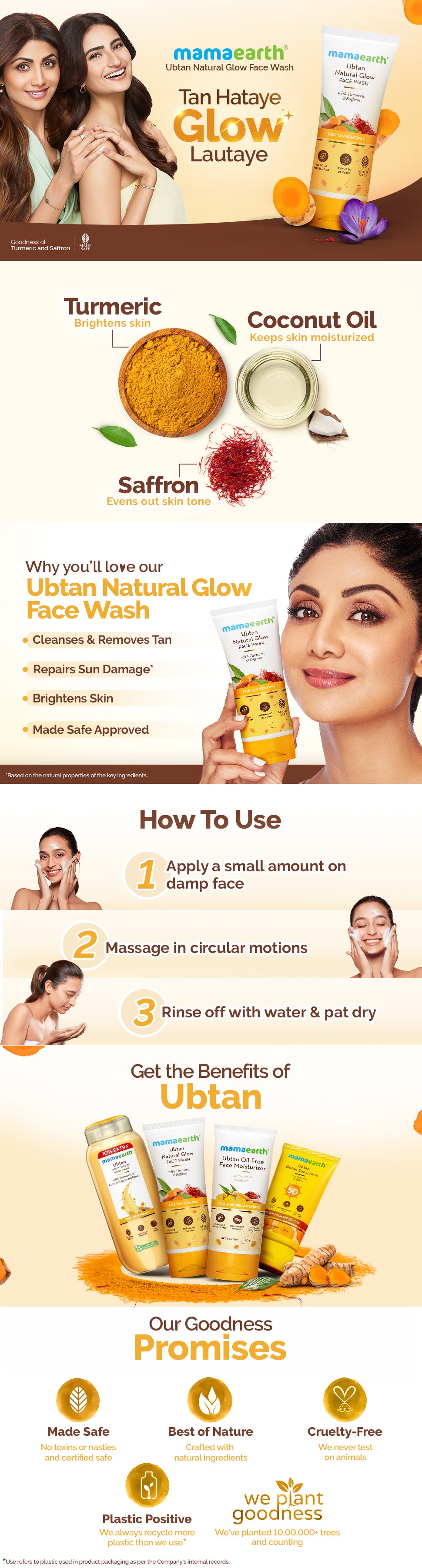 Results of Ubtan Face Wash