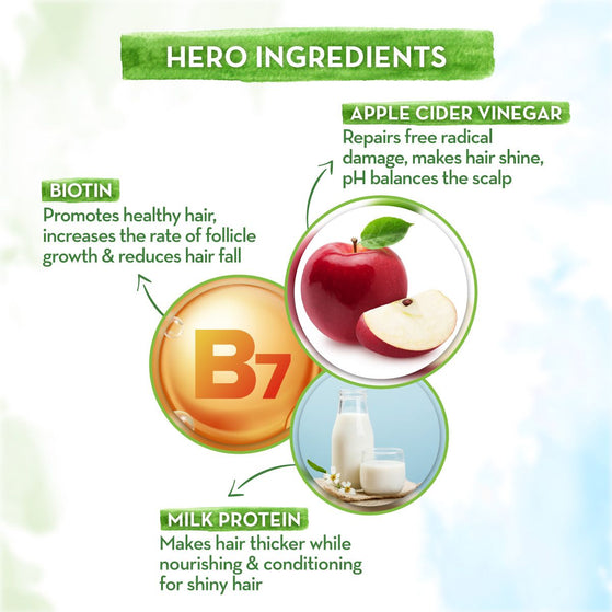 Apple Cider Vinegar Hair Mask with Organic Apple Cider Vinegar and Biotin