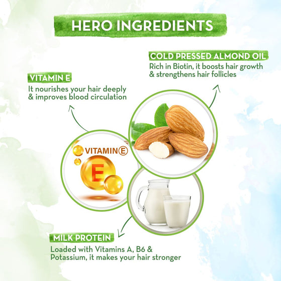 Mamaearth Almond Hair Mask with Cold Pressed Almond Oil & Vitamin E