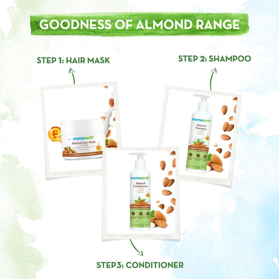 Good Hair Care Regimen with Mamaearth Almond Hair Mask