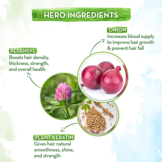 Anti-Hair Fall Spa Kit With onion And plant Keratin