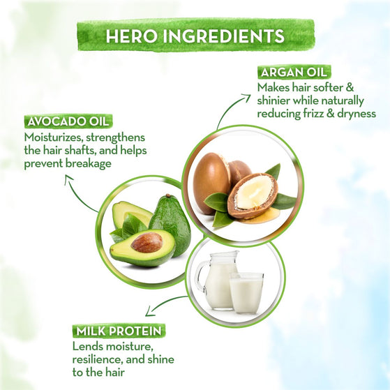 mamaearth Argan Hair Mask with Argan, Avocado Oil, and Milk Protein