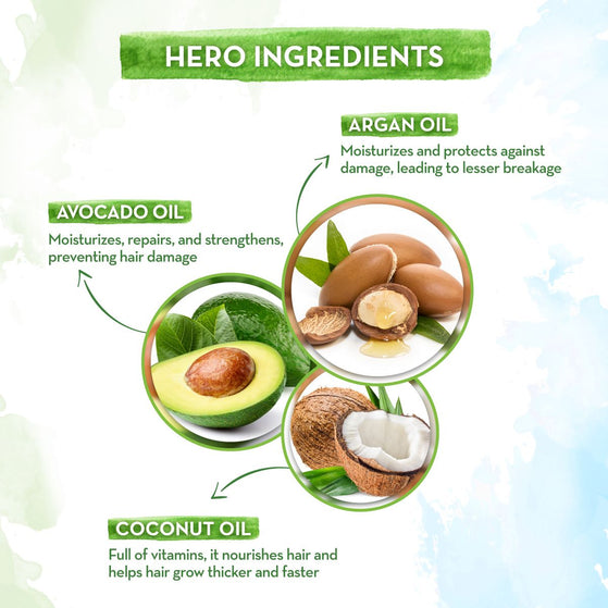 Argan Hair Oil with Coconut Oil and Avocado Oil