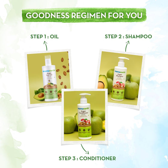 Goodness Of Mamaearth Argan Range