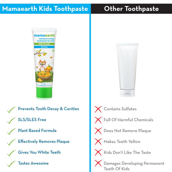 Sulfate Free Awesome Orange Toothpaste For Kids With Fluoride