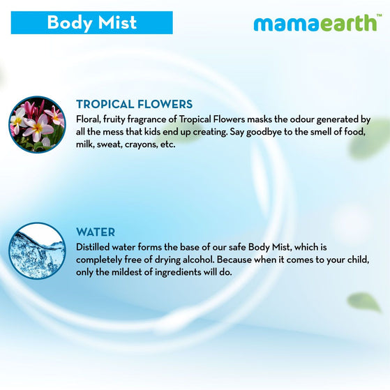 Tropical Garden Body Mist with Water