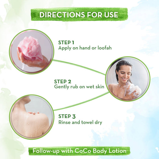 How to use CoCo Body Wash