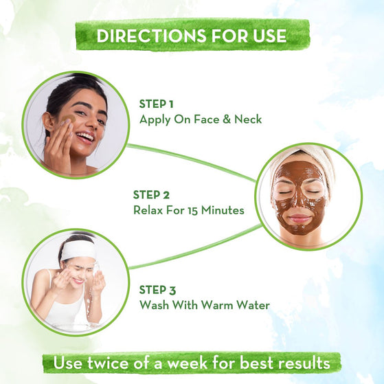 How to use Mamaearth CoCo Face Mask