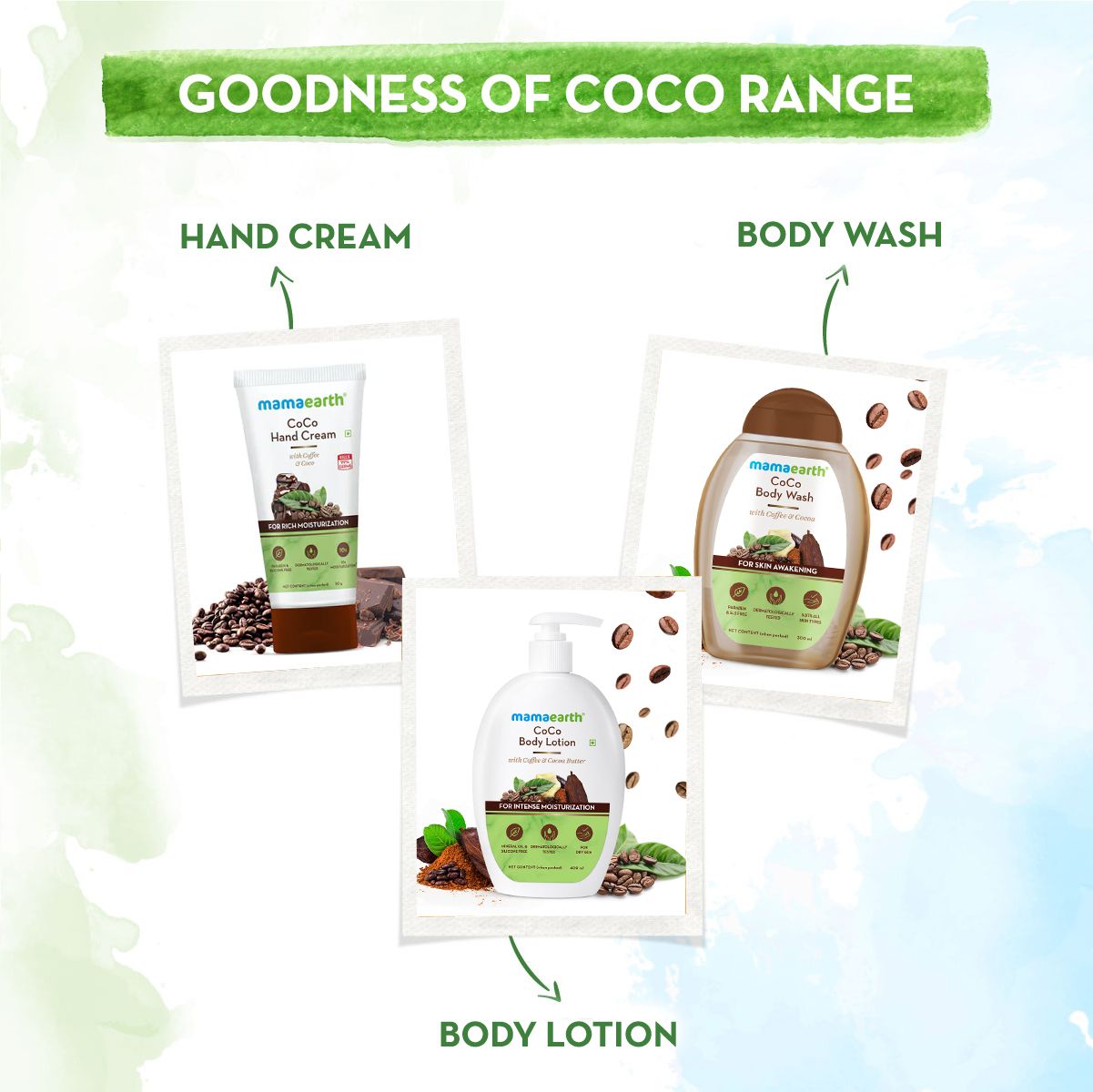 CoCo Hand Cream with Coffee and Cocoa for Rich Moisturization - 50g