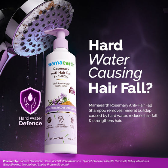 mamaearth shampoo rosemary
